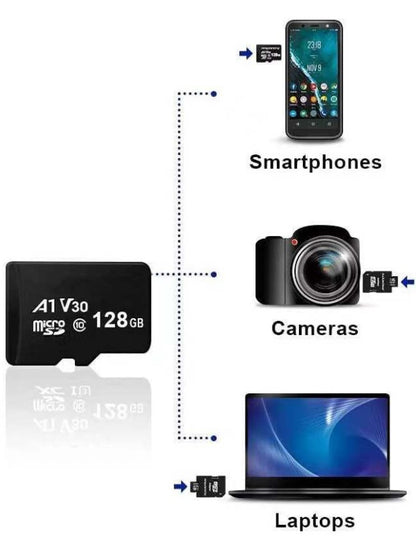 Tarjeta de Memoria MICRO SD