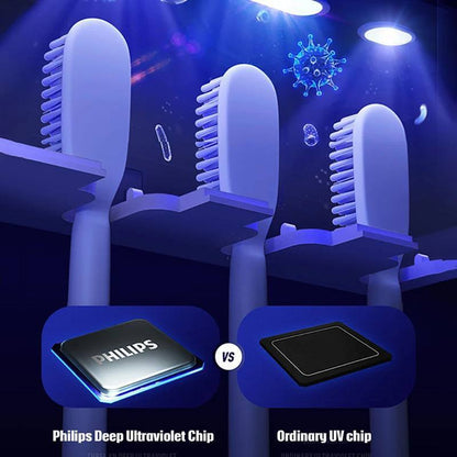 LiberSell Default Title LiberSell Hogar Esterilizador de cepillos de dientes