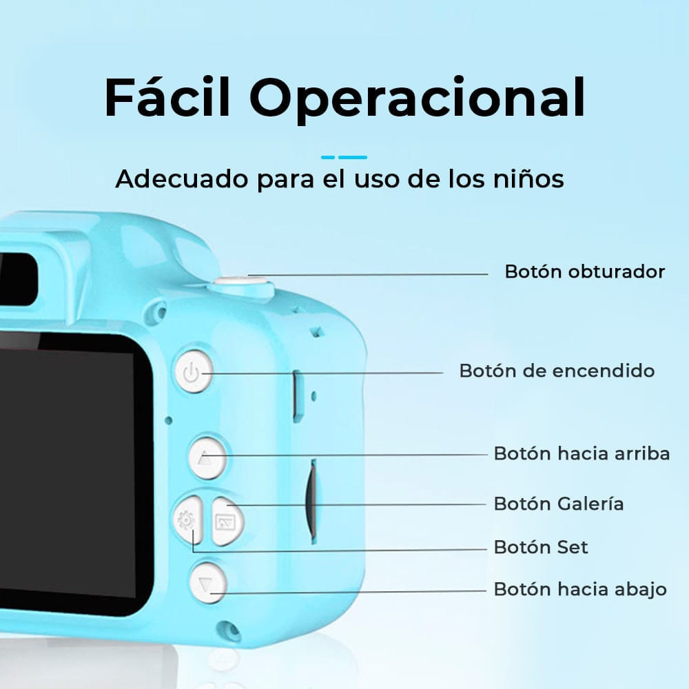 LiberSell NIÑA LiberSell Hogar Mini Camara Digital HD para niños