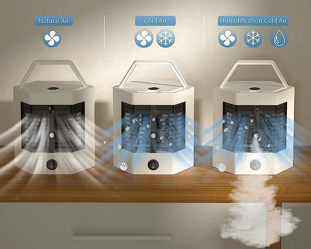 LiberSell Default Title LiberSell Hogar Mini aire acondicionado portátil