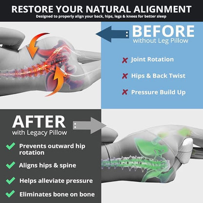 LiberSell Default Title LiberSell Hogar Cojin Almohada Ergonomica Para Piernas